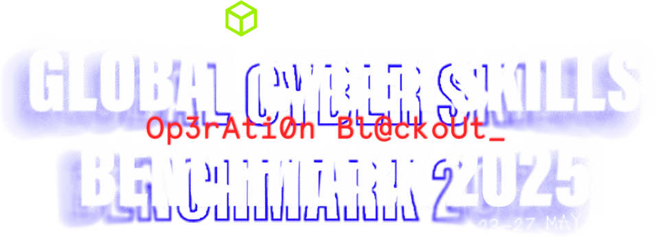Hack The Box Biz CTF 2025