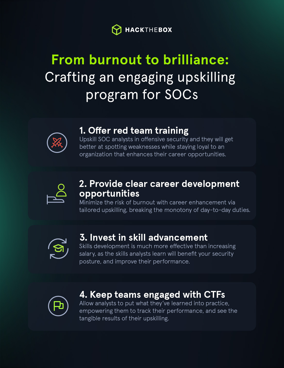 prevent SOC analyst burnout