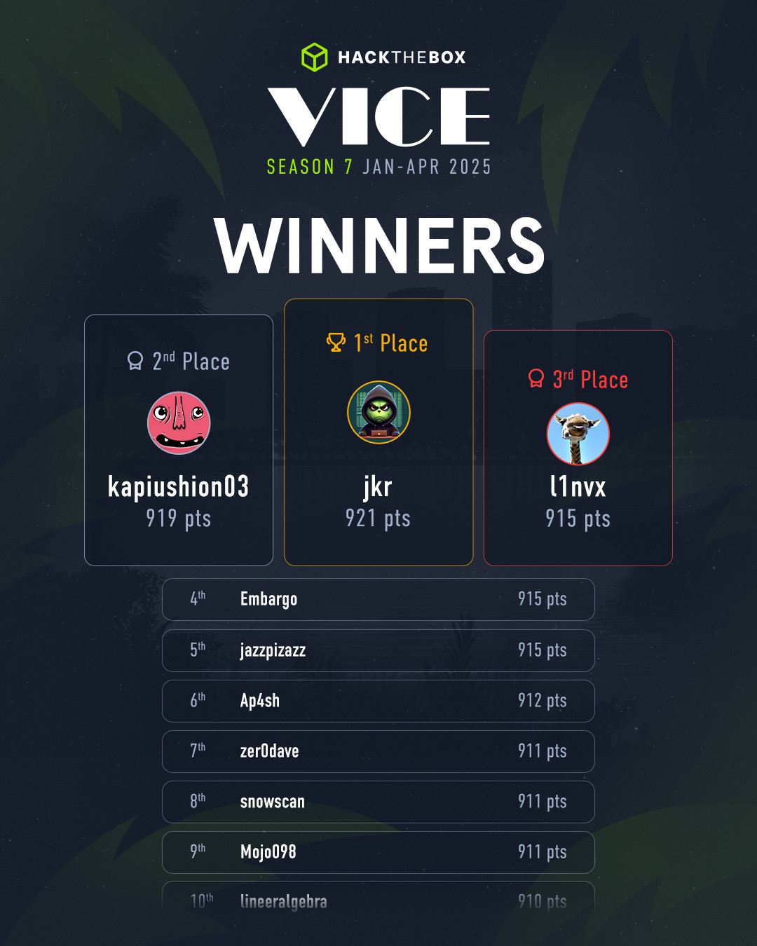 season8winners