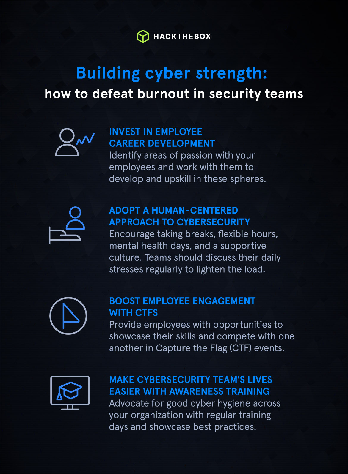 how to tackle burnout in cybersecurity