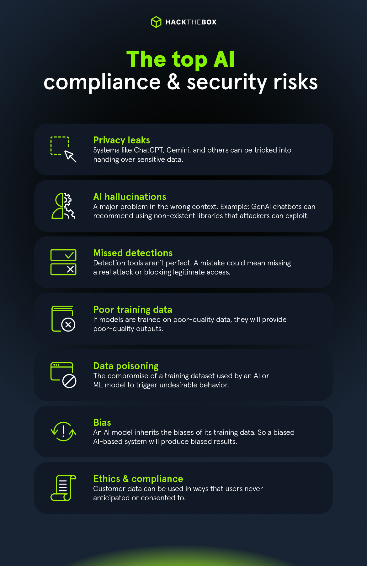 top AI risks