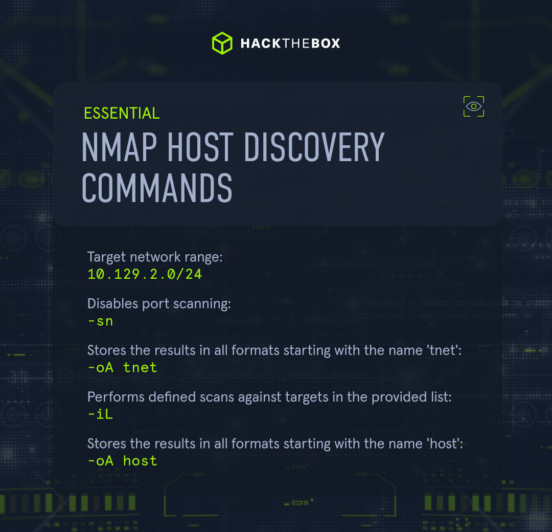 Nmap host discovery commands